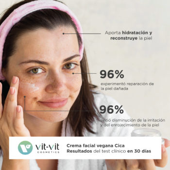 Test Clinico de la Crema Facial Cica de Vit Vit Cosmetics