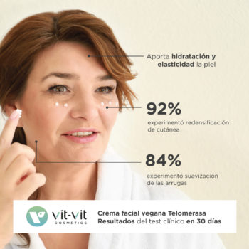 Test Clinico de la Crema Facial Telomerasa de Vit Vit Cosmetics