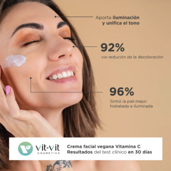 Test Clinico de la Crema Facial Vitamina C de Vit Vit Cosmetics